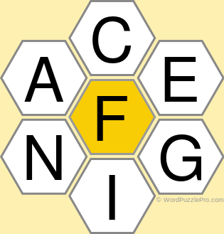 Spelling Bee "Hive" Board for June 9, 2021 Spelling Bee "Hive" Board for June 9, 2021