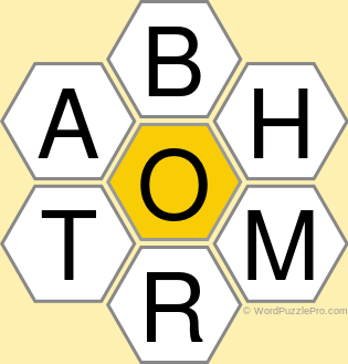 Spelling Bee "Hive" Board for June 10, 2021 Spelling Bee "Hive" Board for June 10, 2021