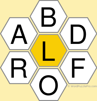 Spelling Bee "Hive" Board for June 14, 2021 Spelling Bee "Hive" Board for June 14, 2021