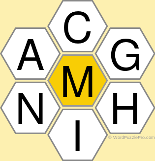 Spelling Bee "Hive" Board for June 19, 2021 Spelling Bee "Hive" Board for June 19, 2021