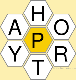 Spelling Bee "Hive" Board for June 23, 2021 Spelling Bee "Hive" Board for June 23, 2021