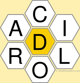 Spelling Bee "Hive" Board for July 8, 2021 Spelling Bee "Hive" Board for July 8, 2021