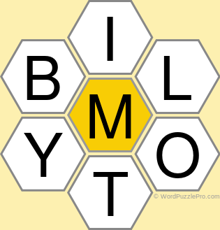 Spelling Bee "Hive" Board for July 9, 2021 Spelling Bee "Hive" Board for July 9, 2021