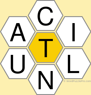 Spelling Bee "Hive" Board for July 10, 2021 Spelling Bee "Hive" Board for July 10, 2021