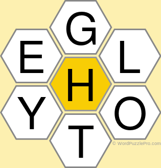 Spelling Bee "Hive" Board for July 11, 2021 Spelling Bee "Hive" Board for July 11, 2021