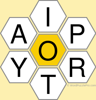 Spelling Bee "Hive" Board for July 13, 2021 Spelling Bee "Hive" Board for July 13, 2021