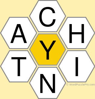 Spelling Bee "Hive" Board for July 17, 2021 Spelling Bee "Hive" Board for July 17, 2021