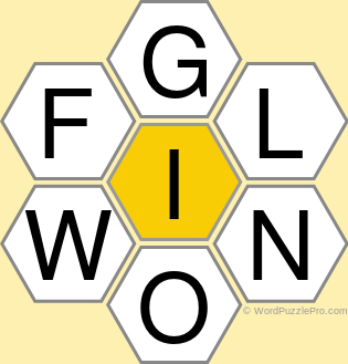 Spelling Bee "Hive" Board for July 19, 2021 Spelling Bee "Hive" Board for July 19, 2021