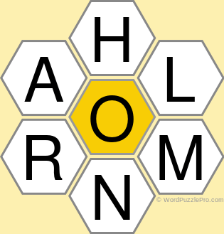 Spelling Bee "Hive" Board for August 7, 2021 Spelling Bee "Hive" Board for August 7, 2021