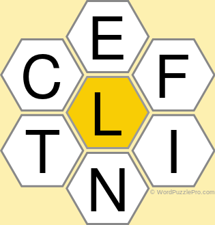 Spelling Bee "Hive" Board for August 8, 2021 Spelling Bee "Hive" Board for August 8, 2021