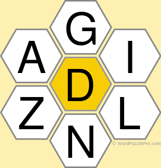 Spelling Bee "Hive" Board for August 10, 2021 Spelling Bee "Hive" Board for August 10, 2021