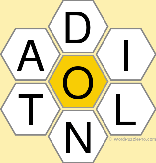 Spelling Bee "Hive" Board for August 11, 2021 Spelling Bee "Hive" Board for August 11, 2021