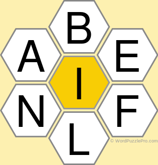 Spelling Bee "Hive" Board for August 13, 2021 Spelling Bee "Hive" Board for August 13, 2021