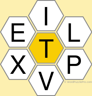 Spelling Bee "Hive" Board for August 15, 2021 Spelling Bee "Hive" Board for August 15, 2021
