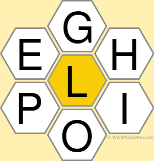 Spelling Bee "Hive" Board for August 16, 2021 Spelling Bee "Hive" Board for August 16, 2021