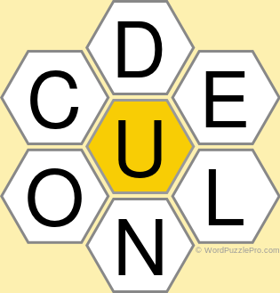 Spelling Bee "Hive" Board for August 21, 2021 Spelling Bee "Hive" Board for August 21, 2021