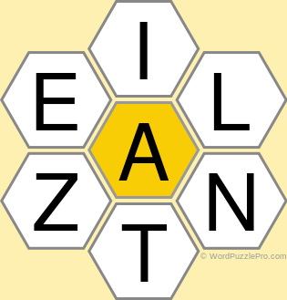 Spelling Bee "Hive" Board for August 22, 2021 Spelling Bee "Hive" Board for August 22, 2021