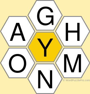 Spelling Bee "Hive" Board for August 27, 2021 Spelling Bee "Hive" Board for August 27, 2021