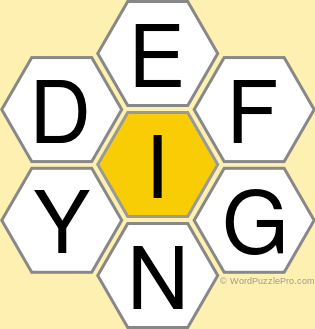 Spelling Bee "Hive" Board for August 28, 2021 Spelling Bee "Hive" Board for August 28, 2021