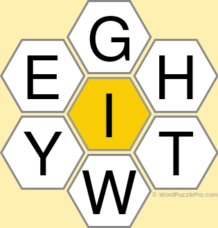 Spelling Bee "Hive" Board for August 31, 2021 Spelling Bee "Hive" Board for August 31, 2021