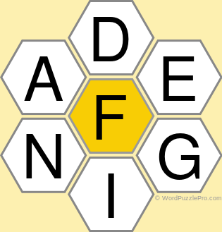 Spelling Bee "Hive" Board for September 3, 2021 Spelling Bee "Hive" Board for September 3, 2021