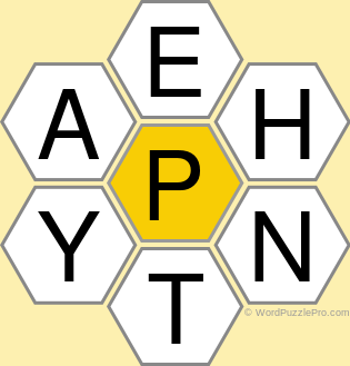 Spelling Bee "Hive" Board for September 6, 2021 Spelling Bee "Hive" Board for September 6, 2021