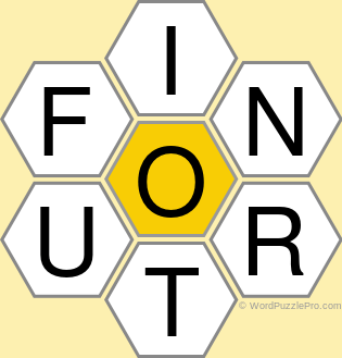 Spelling Bee "Hive" Board for September 7, 2021 Spelling Bee "Hive" Board for September 7, 2021