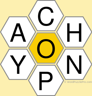 Spelling Bee "Hive" Board for September 9, 2021 Spelling Bee "Hive" Board for September 9, 2021
