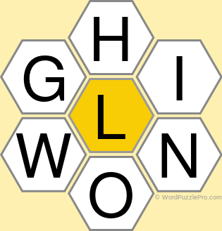 Spelling Bee "Hive" Board for September 11, 2021 Spelling Bee "Hive" Board for September 11, 2021