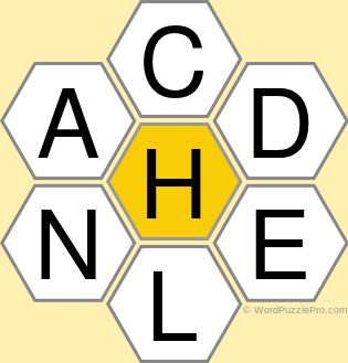 Spelling Bee "Hive" Board for September 18, 2021 Spelling Bee "Hive" Board for September 18, 2021