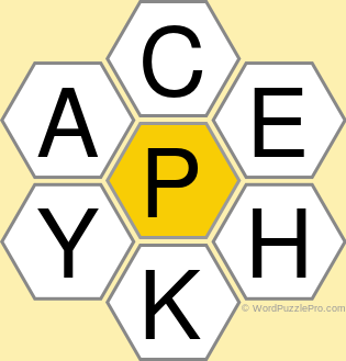 Spelling Bee "Hive" Board for September 20, 2021 Spelling Bee "Hive" Board for September 20, 2021
