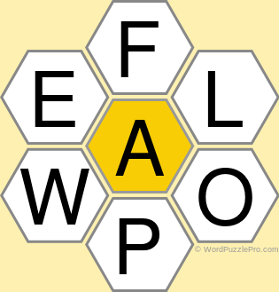 Spelling Bee "Hive" Board for September 21, 2021 Spelling Bee "Hive" Board for September 21, 2021