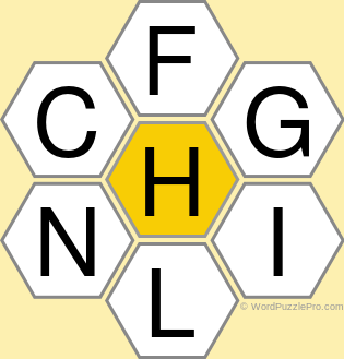 Spelling Bee "Hive" Board for October 2, 2021 Spelling Bee "Hive" Board for October 2, 2021