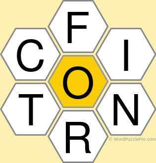 Spelling Bee "Hive" Board for October 8, 2021 Spelling Bee "Hive" Board for October 8, 2021