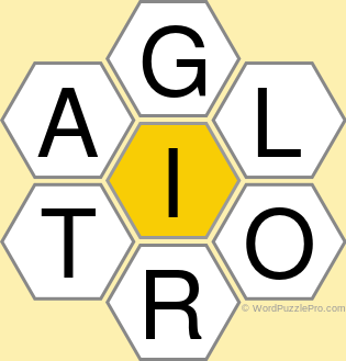 Spelling Bee "Hive" Board for October 10, 2021 Spelling Bee "Hive" Board for October 10, 2021