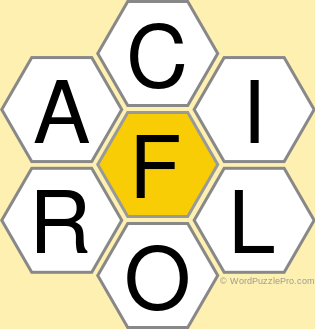 Spelling Bee "Hive" Board for October 11, 2021 Spelling Bee "Hive" Board for October 11, 2021