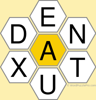 Spelling Bee "Hive" Board for October 14, 2021 Spelling Bee "Hive" Board for October 14, 2021
