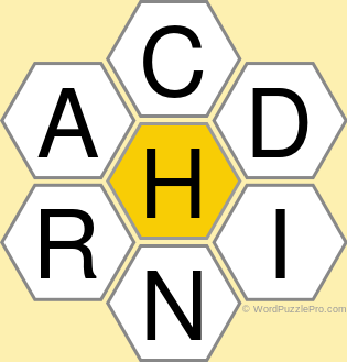 Spelling Bee "Hive" Board for October 15, 2021 Spelling Bee "Hive" Board for October 15, 2021