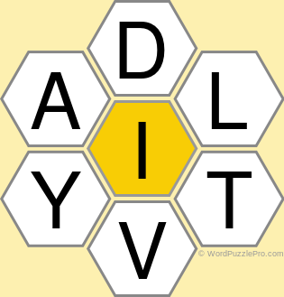 Spelling Bee "Hive" Board for October 21, 2021 Spelling Bee "Hive" Board for October 21, 2021