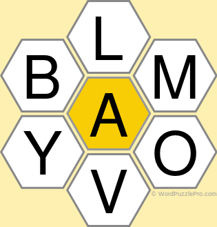Spelling Bee "Hive" Board for October 28, 2021 Spelling Bee "Hive" Board for October 28, 2021