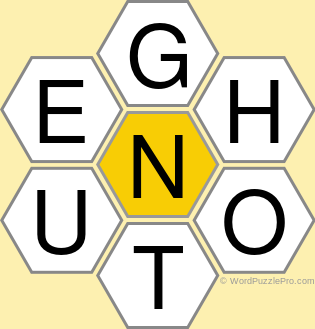 Spelling Bee "Hive" Board for November 3, 2021 Spelling Bee "Hive" Board for November 3, 2021