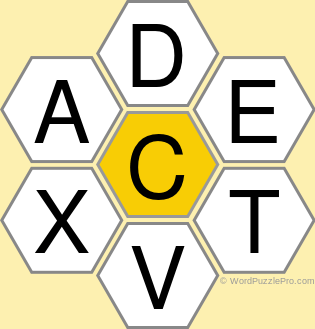 Spelling Bee "Hive" Board for November 5, 2021 Spelling Bee "Hive" Board for November 5, 2021