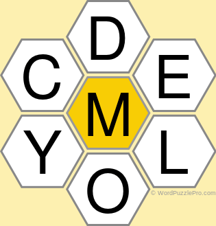 Spelling Bee "Hive" Board for November 7, 2021 Spelling Bee "Hive" Board for November 7, 2021