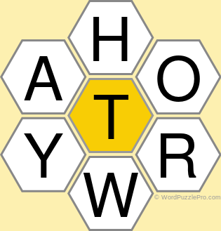 Spelling Bee "Hive" Board for November 9, 2021 Spelling Bee "Hive" Board for November 9, 2021