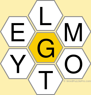 Spelling Bee "Hive" Board for November 16, 2021 Spelling Bee "Hive" Board for November 16, 2021