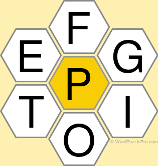 Spelling Bee "Hive" Board for November 20, 2021 Spelling Bee "Hive" Board for November 20, 2021