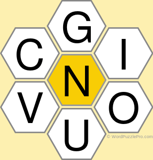 Spelling Bee "Hive" Board for November 21, 2021 Spelling Bee "Hive" Board for November 21, 2021