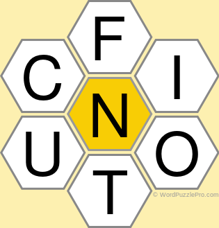 Spelling Bee "Hive" Board for November 22, 2021 Spelling Bee "Hive" Board for November 22, 2021