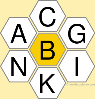 Spelling Bee "Hive" Board for November 26, 2021 Spelling Bee "Hive" Board for November 26, 2021