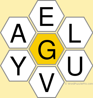 Spelling Bee "Hive" Board for November 28, 2021 Spelling Bee "Hive" Board for November 28, 2021